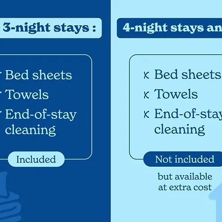 Апартаменти Vacanceole - Cote Brune Ле-дез-Альп