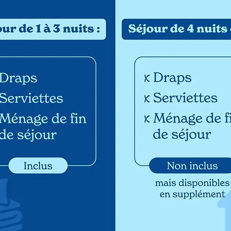 Vacanceole - Cote Brune Lejlighed Les Deux Alpes