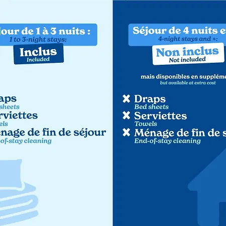 Vacanceole - Cote Brune