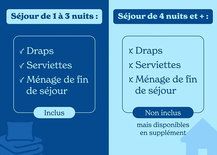Vacanceole - Cote Brune Lejlighed Les Deux Alpes